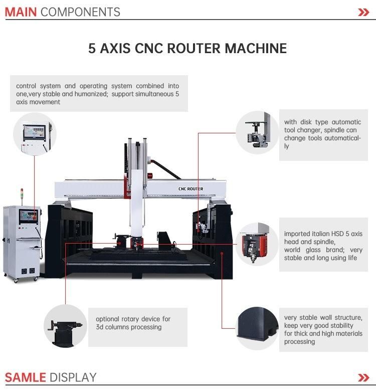 China CNC Router Machine for Large Marble Sculptures, Statues, Pillars