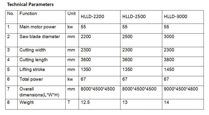Machinery & Hardware Construction Henglong Standard Export Packaging Stone Price Cutting Machine