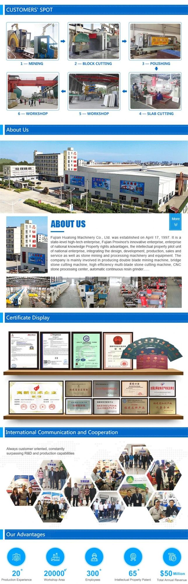 Bridge Stone Cutting Machinery Steel Structure Bridge Stone Cutting Machine Marble Granite Tile Cutter Saw Sink Vanity Kitchen