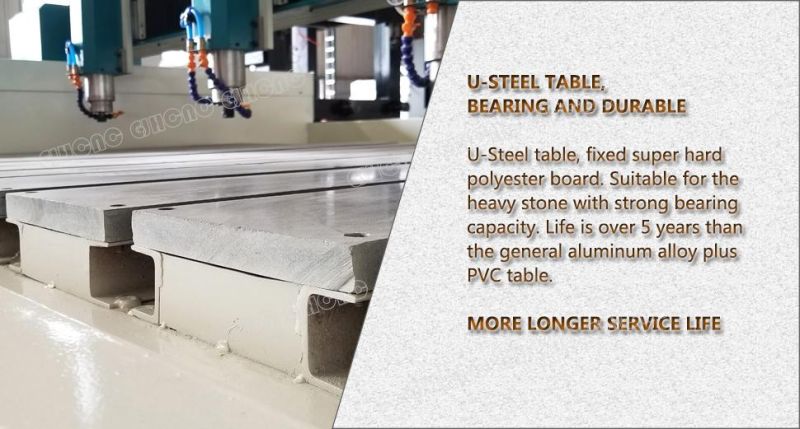 Double Heads Double Spindles Stone, Marble, Granite CNC Router
