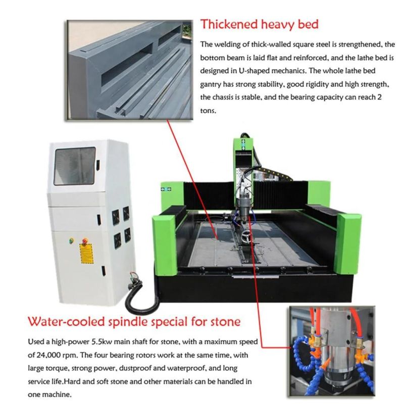 5 Axis CNC Machine Stone Workbee CNC Router 3D Sculpture Stone Granite Letter Engraving Machine Double Spindle CNC Router