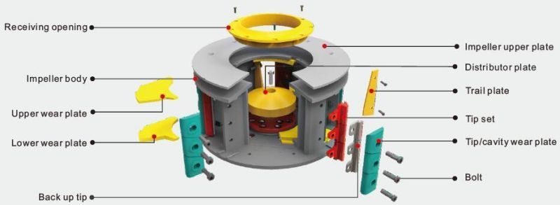 Hydraulic VSI Artificial Sand Crushing Making Machine, Vertical Shaft Impact Stone Mining Machine