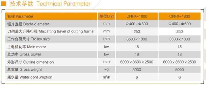 PLC Gantry Type Stone Cutting Machine for Marble Granite Profiling Line