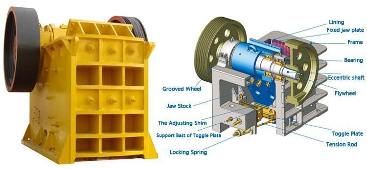 Qualified and Efficient Concrete Crusher Machine PE350*750