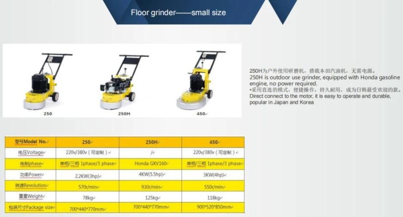 Planetary Floor Concrete Grinder Polishing Machine