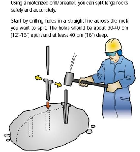 Yt23 Air Leg Pneumatic Rock Drill