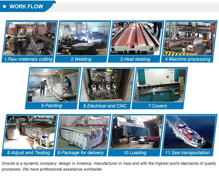 Onejet Waterjet Cutting Machine with Kmt H2O Jet50 Pump
