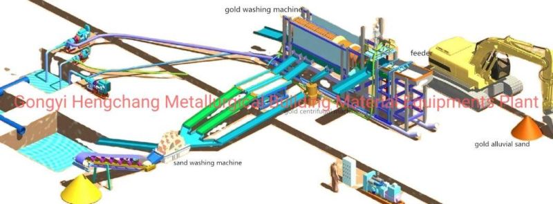 10-50tpd Small Mobile Mining Processing Gold Extraction Equipment for Washing Gold