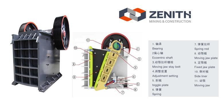 Zenith Crushing Machinery, Stone Crusher with 40-500tph