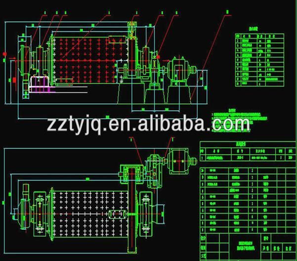 High Capacity Barite Ore Mill Machinery Ball Mill China Supplier