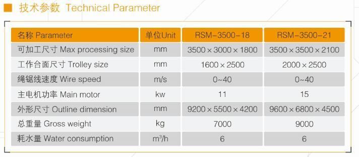 Block Deviding Machine PLC Control Mono Diamond Wire Saw