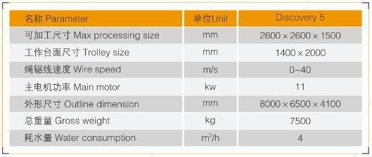 5 Axis CNC Diamond Wire Saw Machine