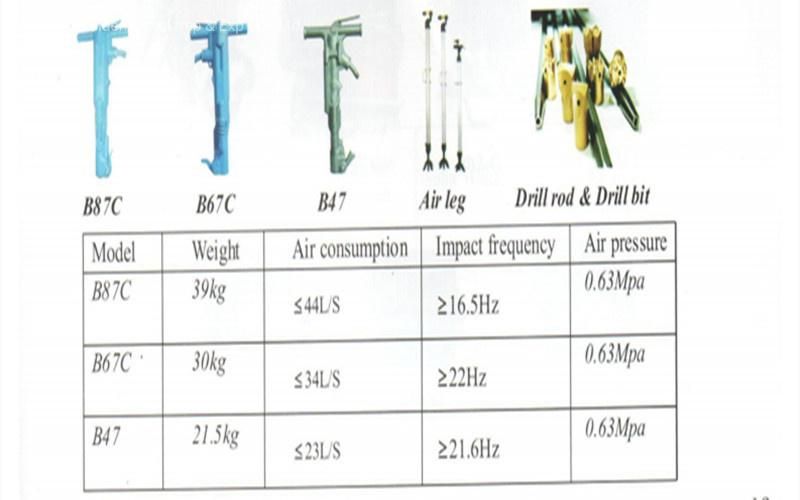 Tpb-90 Paving Breaker/OEM /in Factory Price