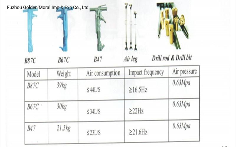 Mo-3b Breaker Pneumatic Air Hammer Pneumatic Rock Drill