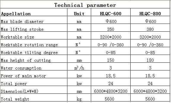 Laser Infrared Marble Granite Automatic Bridge Saw Tile Cutting Stone Machine