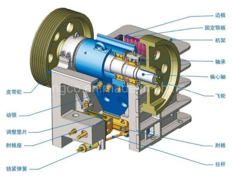 Primary Stone Jaw Crusher for Quarry/Concrete Aggregates/Black Rock/Iron/Gold/Copper Ore Crushing