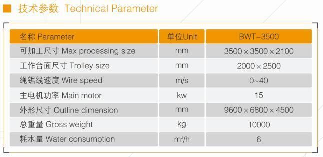 PLC Diamond Wire Saw Cutting Machine for Marble Granite Slabs Trimming