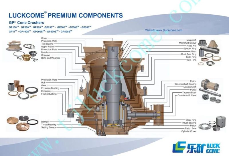 Head Assembky for HP Cone Crusher