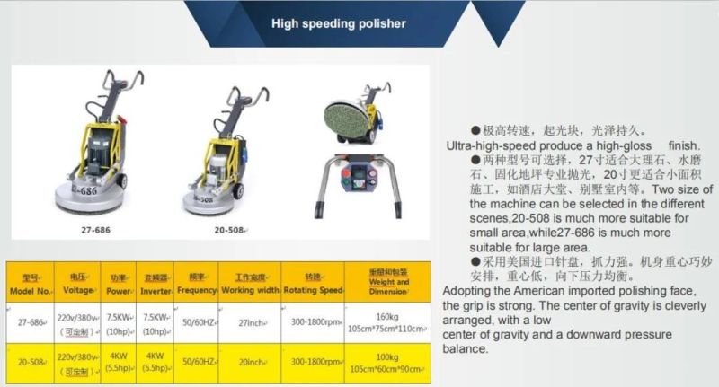 Planetary Floor Concrete Grinder Polishing Machine