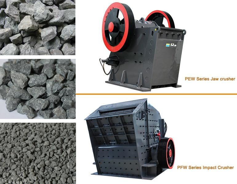 Pfw1214 Small Impact Crusher with ISO &CE Approved