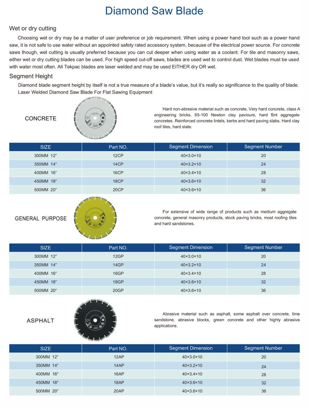 Concrete Road Cutter Gasoline Concrete Cutter Asphalt Road Cutting Machine