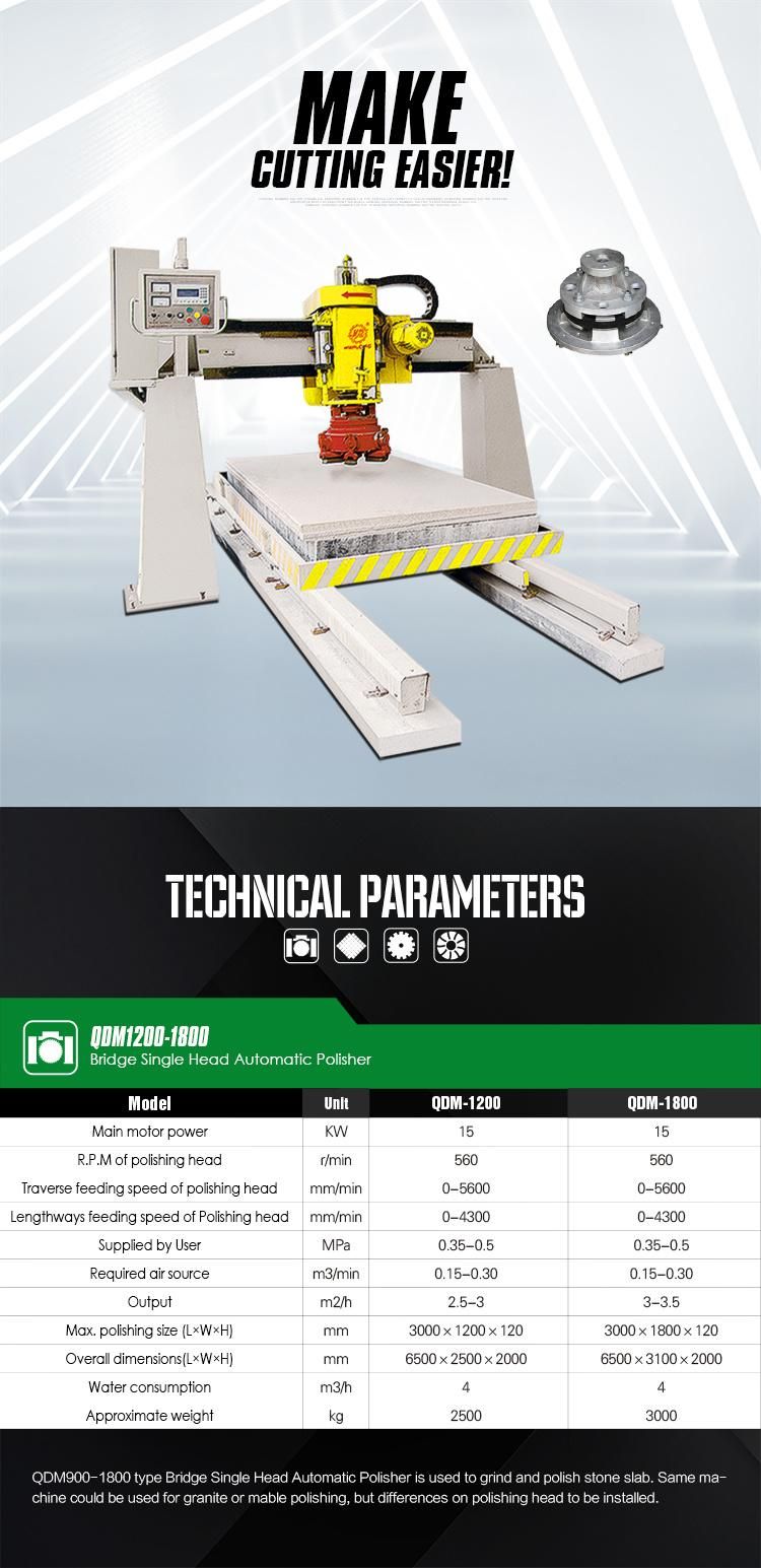 Wanlong Top Quality Single Head Automatic Polishing Machine for Stone