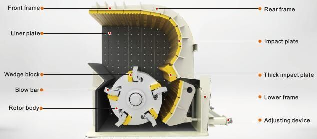 Rock Hydraulic Impact Stone Crusher Machine with Ce ISO