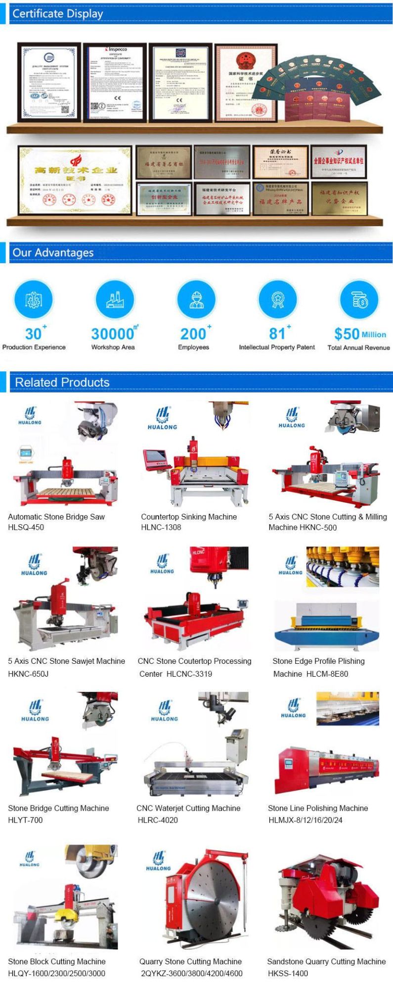 Hualong Stone Machinery 5 Axis CNC Waterjet Cutting Machine Glass Ceramic Steel Cutting Milling Machine by Water with Abraive Stone Tile Cutter Machine