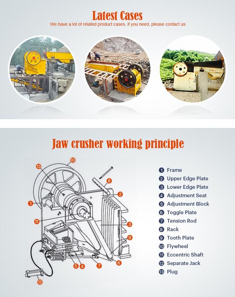 Good Price Jaw Crusher Equipment of Sand / Stone Making Plant in Crushing System