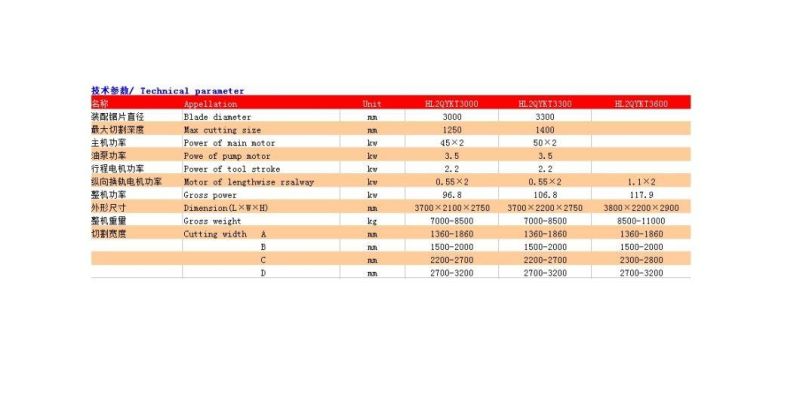 Henglong New Double Stone Cutter Machine