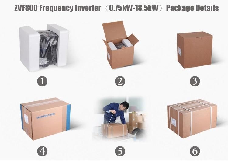 RS485 Modbus VFD VSD Frequency Inverter 7.5kw Control The AC Motor