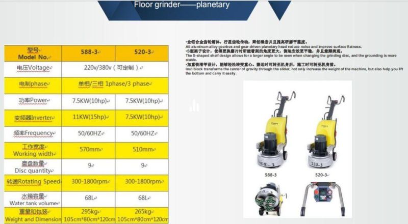 Floor Concrete Grinder Polisher Grinding Machine