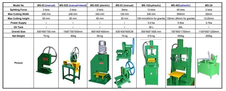 Manual Mini Cube Stone Mosaic Chopping Machine