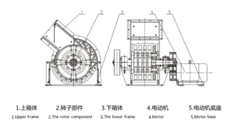 Site Waste Recycling Sand Making Machine Construction Waste Hammer Crusher
