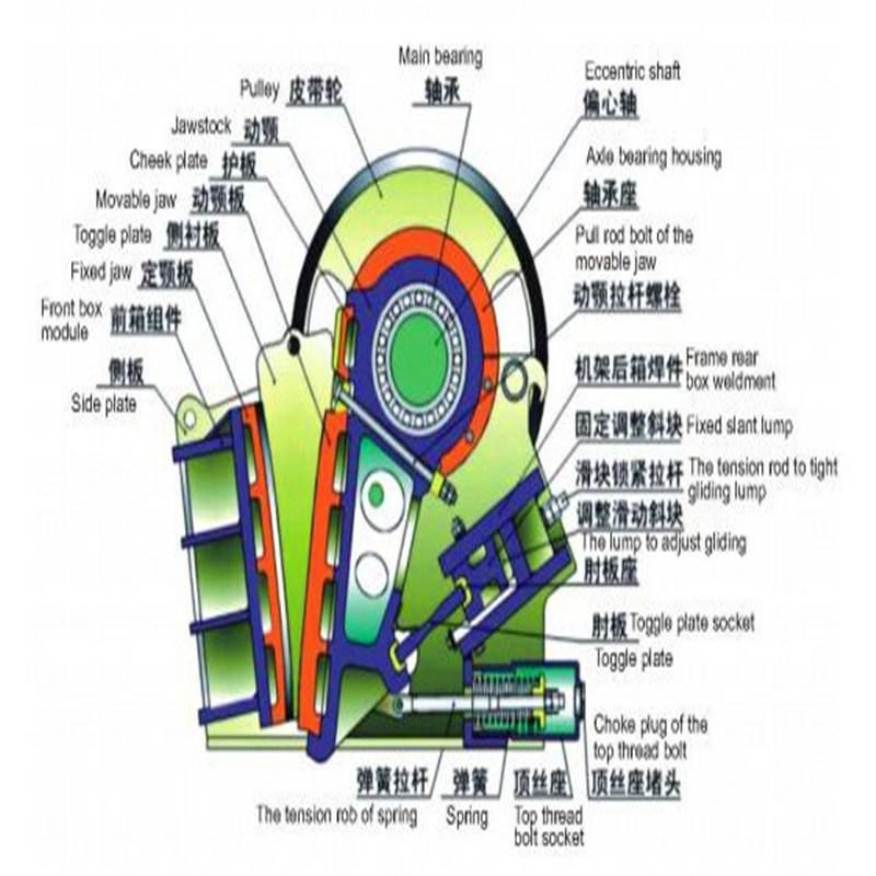 Mobile Jaw Crusher Used in Mining, Metallurgical Industry