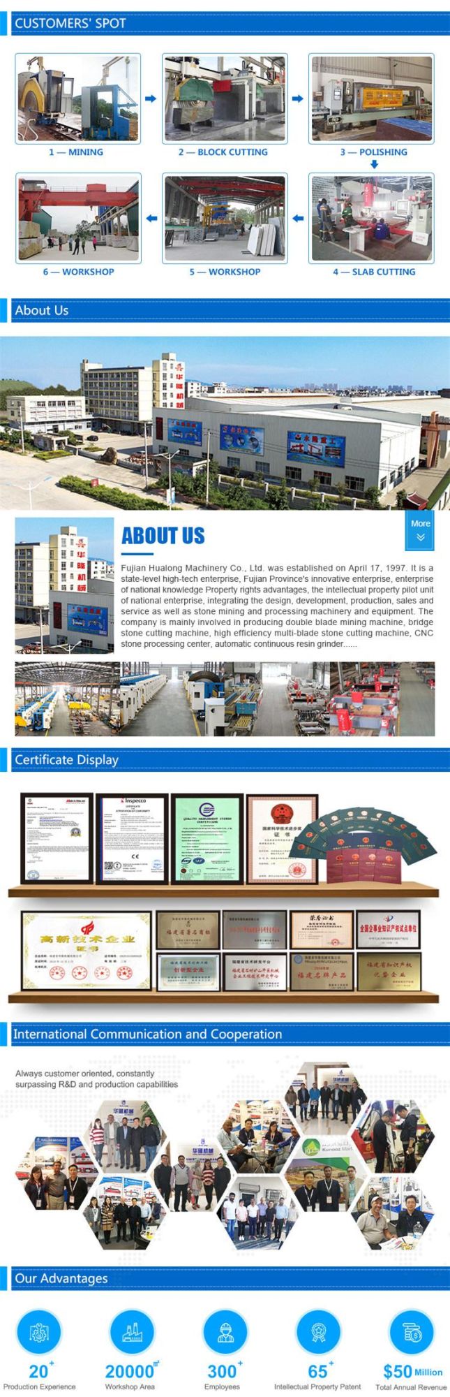 Hualong Stone Machinery Bridge Cutting Machine for Dekton Marble Stone Granite Slab Counter Table Edge Cutter Miter Chamfer Machine Saw