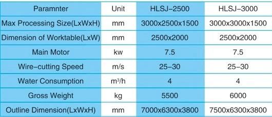 Diamond Wire Saw Stone Machine for Granite Quarry Marble Cutting