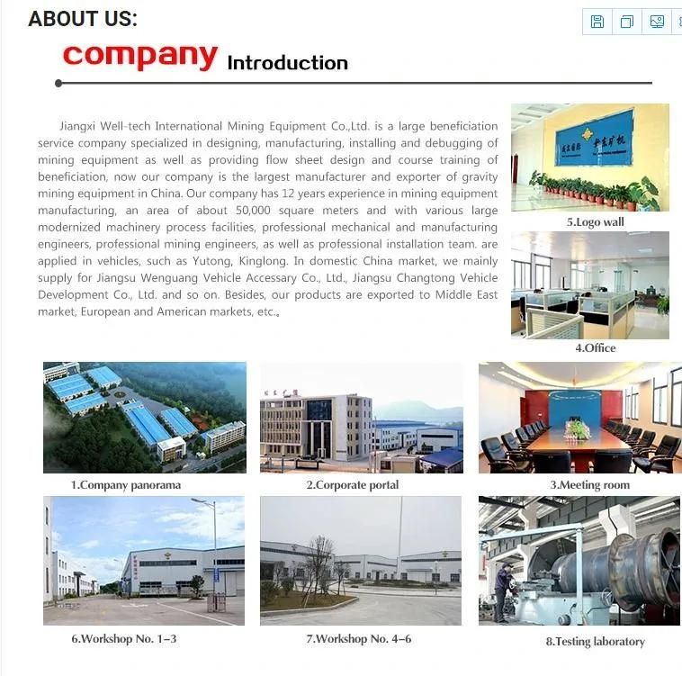 Jiangxi Gandong Small Hammer Mill for Sale