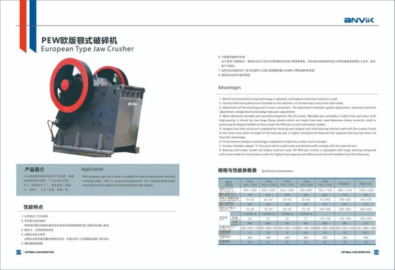 Cj411 European Style Hydraulic Jaw Crusher with Good Price