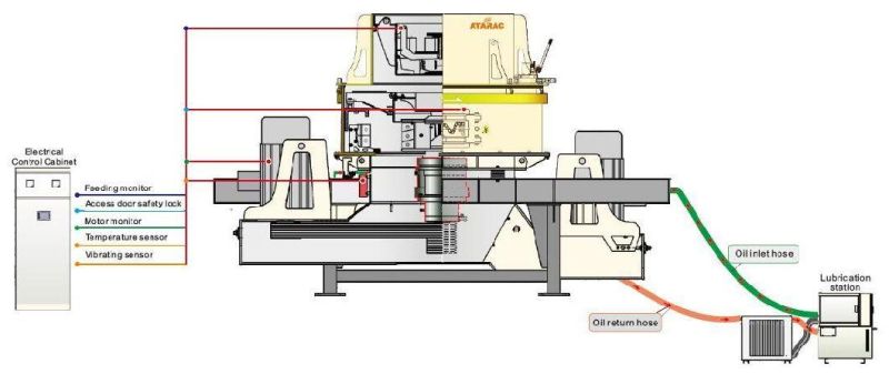 Hydraulic VSI Artificial Sand Crushing Making Machine, Vertical Shaft Impact Stone Mining Machine