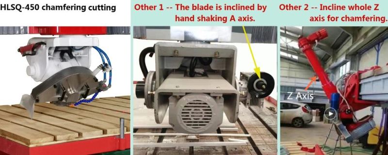 Automatic Bridge Stone Cutting Machine Quartz Granite Porcelain Stone Bridge Saw Profiling Cutting Machine Mitre 45 Edge Chamfer Stone Machinery Hlsq-650