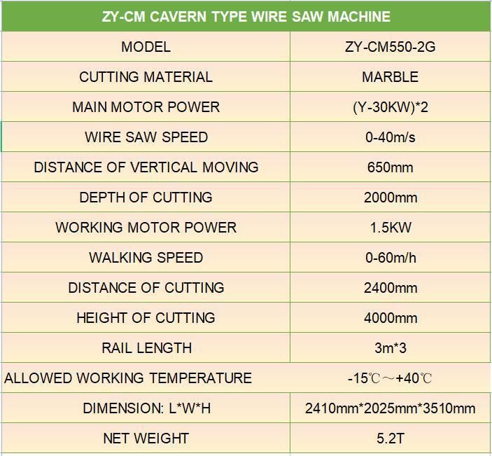 Green Efficient Cavern Type Wire Saw Machine for Stone Cutting