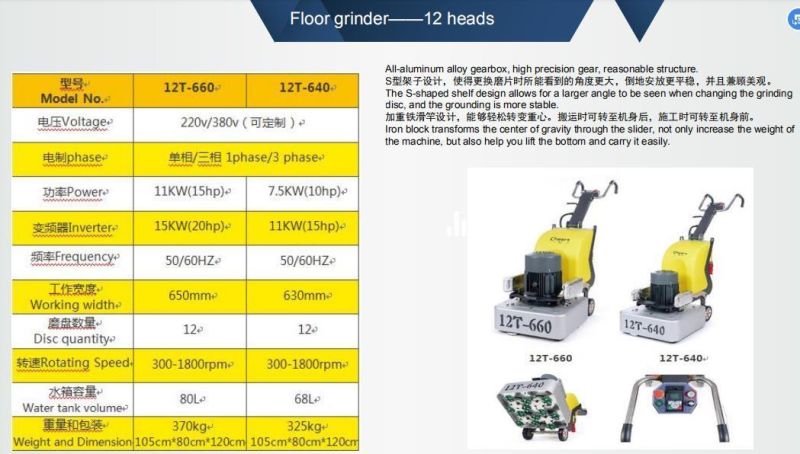 Floor Concrete Grinder Polisher Grinding Machine