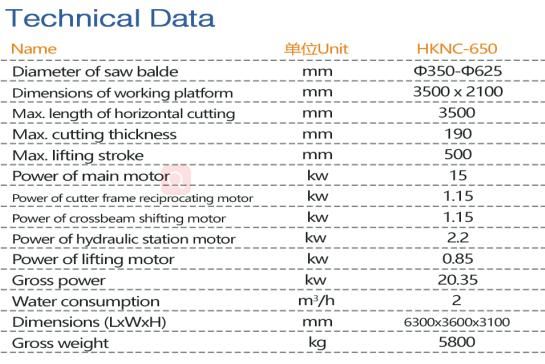 Hknc-650 CNC Granite Cutting Bridge Saw Countertop Stone Machine