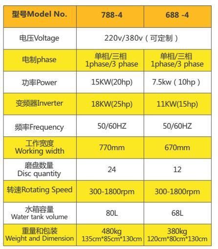 High Speed Stone Polishing Grinding Machine