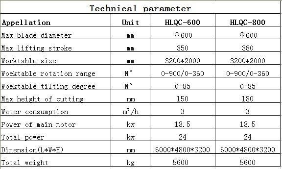 CNC Stone Machine Infrared Automatic Bridge Cutting Machine