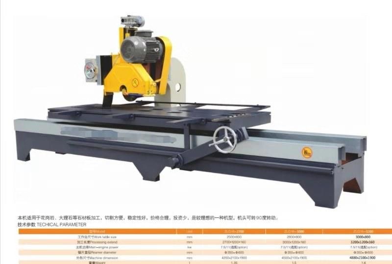 Automatic Marble Stone Edge Grinding Machine (SL-M-02)