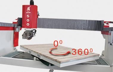 Hsnc-500 Data Control Stone Bridge Saw Slab Cutting Machine