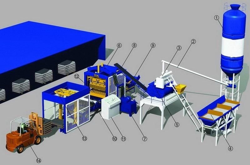 Cubstone Mmachine Paving Brick Moulding Maker