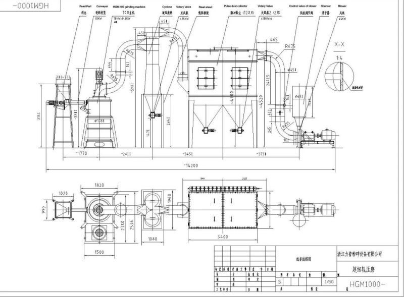 Energy Saving & Environmental Calcium Carbonate Pulverizer